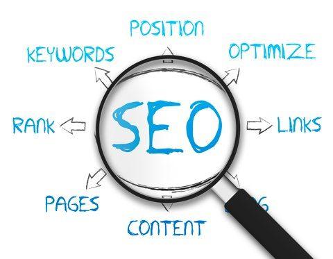 What Are SEO Orphan Pages? How Do We Treat Them?
